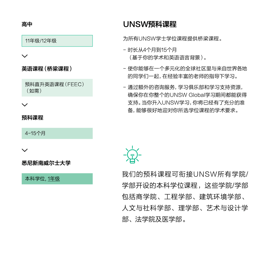 赤峰電廠最新招聘職位，職業(yè)發(fā)展的理想選擇