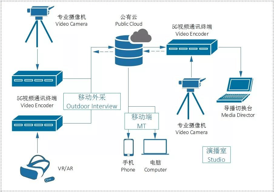 王瑞兒直播視頻最新動(dòng)態(tài)，魅力與影響力的展現(xiàn)