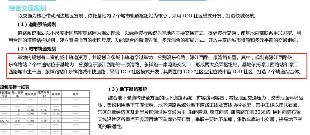 連云港五 第195頁(yè)