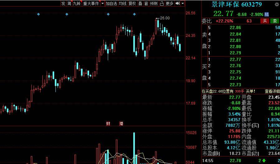 盤條最新報(bào)價(jià)便民網(wǎng)，連接市場(chǎng)與消費(fèi)者的橋梁