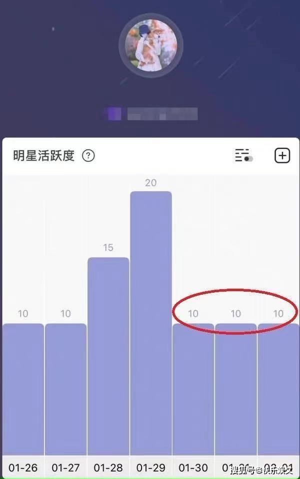 鄭爽最新消息，2017年動態(tài)與影響