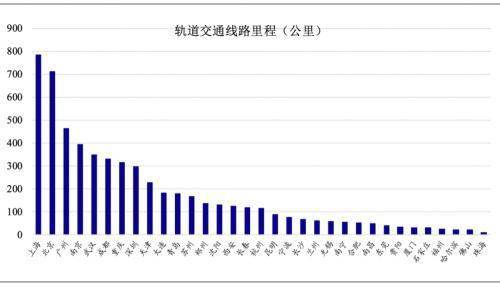 ?？谏胶Ｗ钚路績r(jià)，市場走勢與購房指南