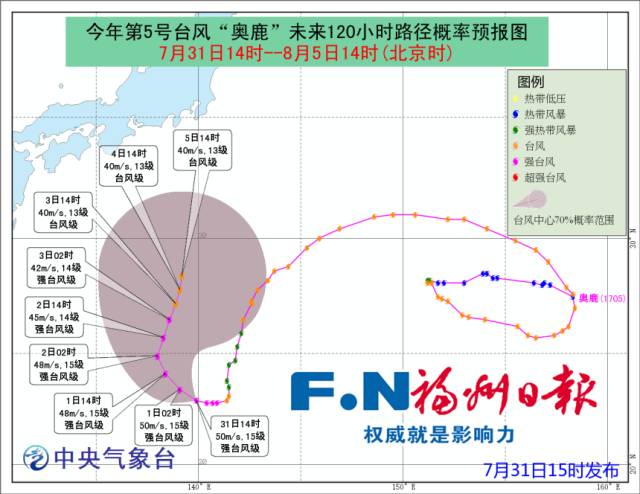 臺風(fēng)奧鹿最新路徑報告，影響及應(yīng)對措施