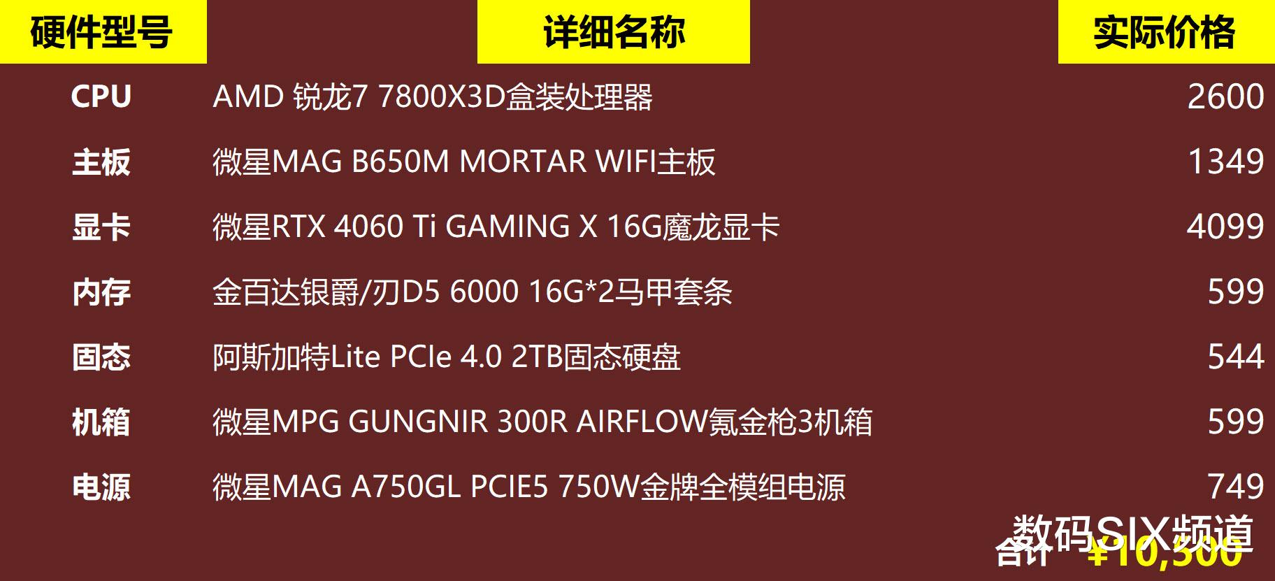 最新游戲主機配置詳解，追求極致游戲體驗的選擇
