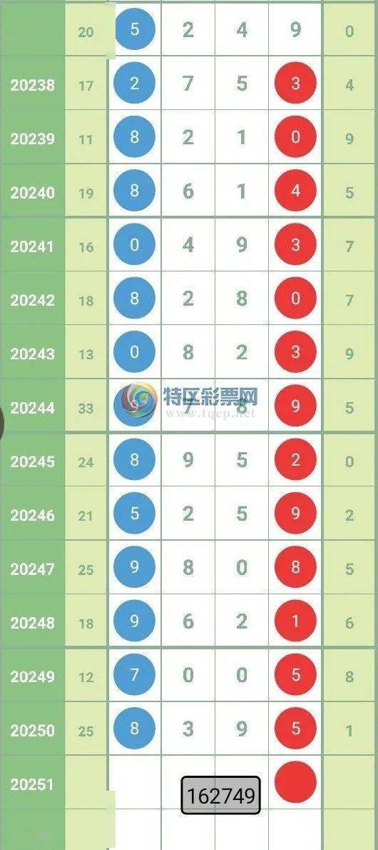 最新晚秋乙種和值謎，探索與解析