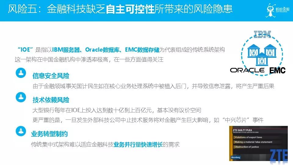 廣發(fā)最新易淘金手機版，探索金融科技的合規(guī)之路