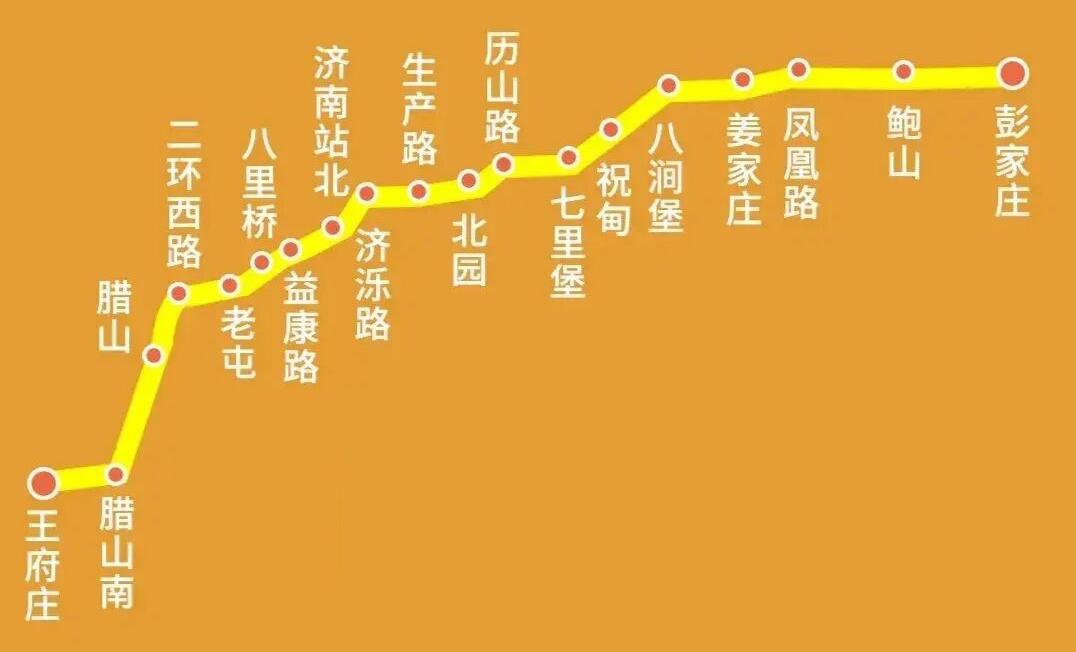 濟南地鐵規(guī)劃圖最新，藍圖下的城市脈絡(luò)與未來展望