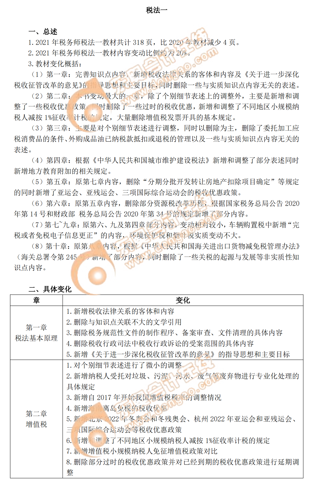 最新稅法書籍概覽，深入理解稅法變革及其實(shí)際應(yīng)用