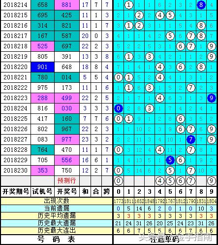 連云港五 第28頁(yè)