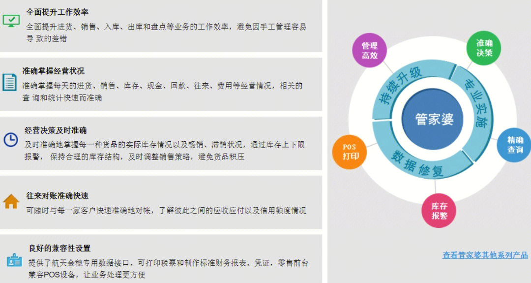 管家婆2024資料精準大全，新技釋義解釋落實