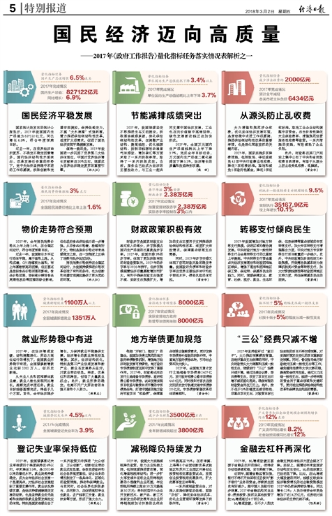 新奧長期免費資料大全，精專釋義、解釋與落實