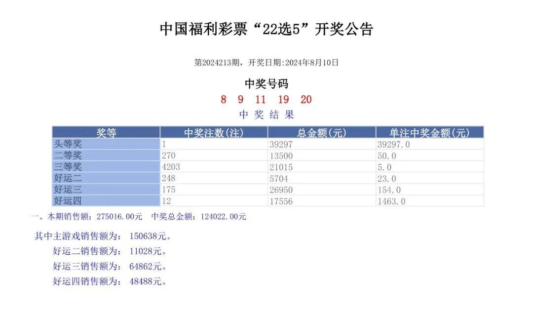 澳門六開獎結(jié)果2024開獎記錄查詢，揭秘彩票背后的訣竅與策略