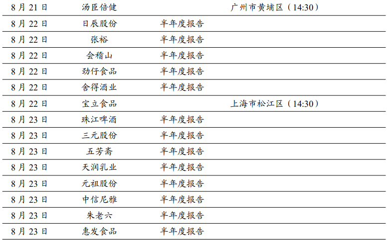 2024年天天開(kāi)好彩大全，精練釋義、解釋與落實(shí)