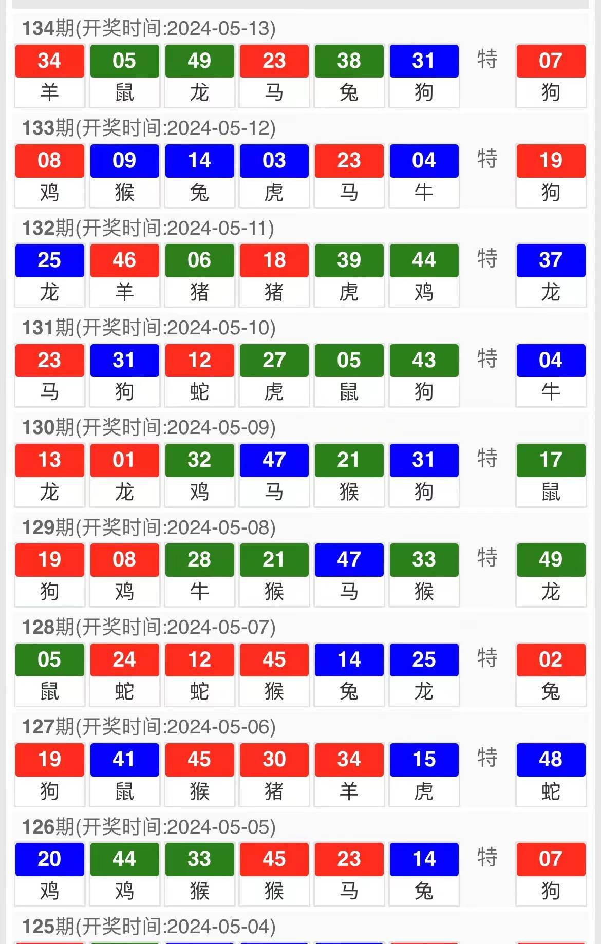 一碼一肖，精準(zhǔn)預(yù)測與犯罪邊緣的探討