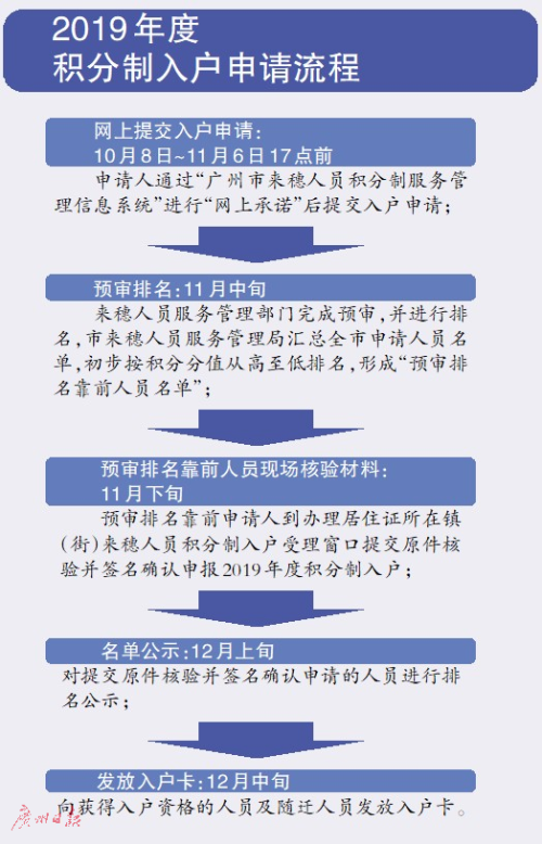 新澳精準資料網(wǎng)站，伶俐釋義解釋落實的綜合指南
