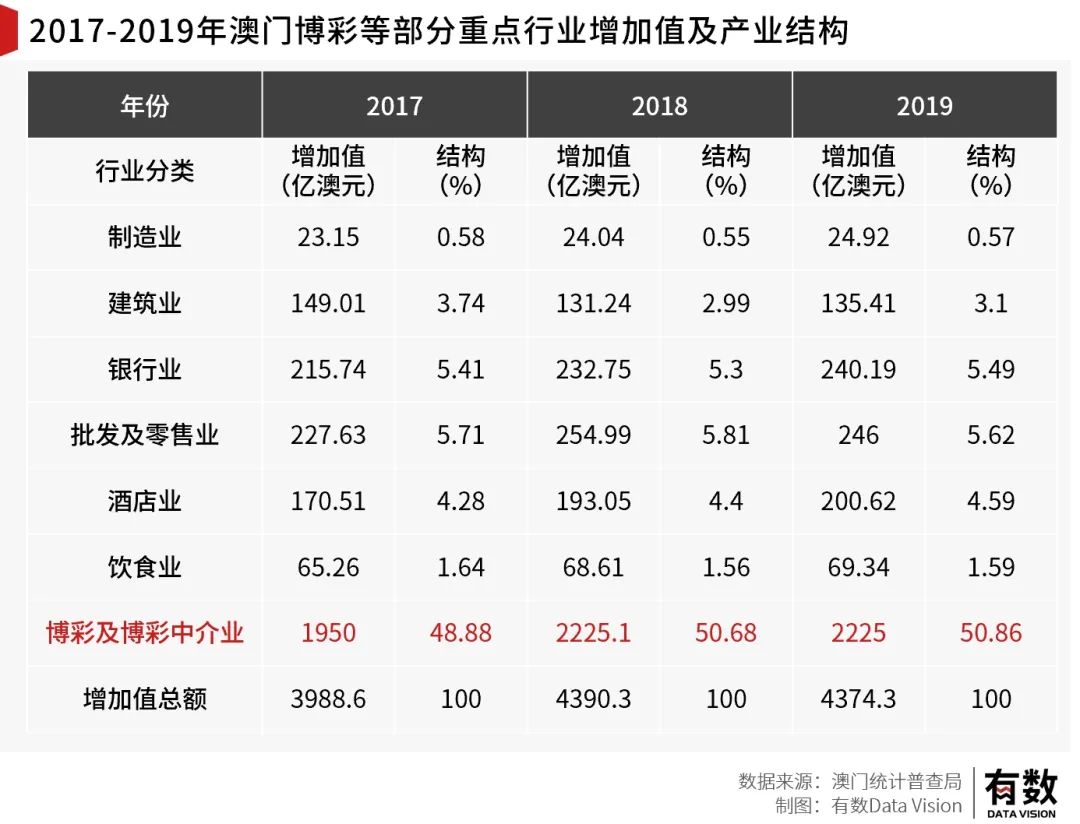 老澳門開獎結(jié)果及開獎記錄，消費釋義解釋落實的重要性