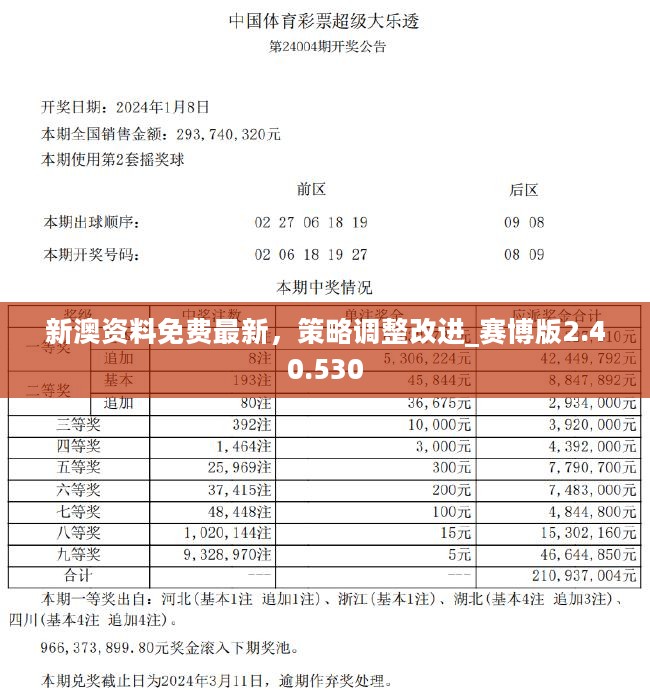 新澳精準資料提供網(wǎng)站與老道釋義解釋落實的全面解析（2024年最新版）