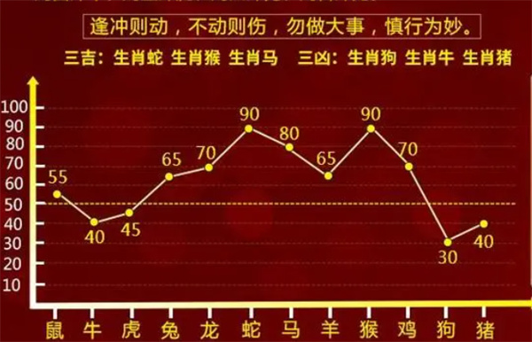 管家婆一肖一碼必中一肖，長技釋義解釋落實(shí)的重要性