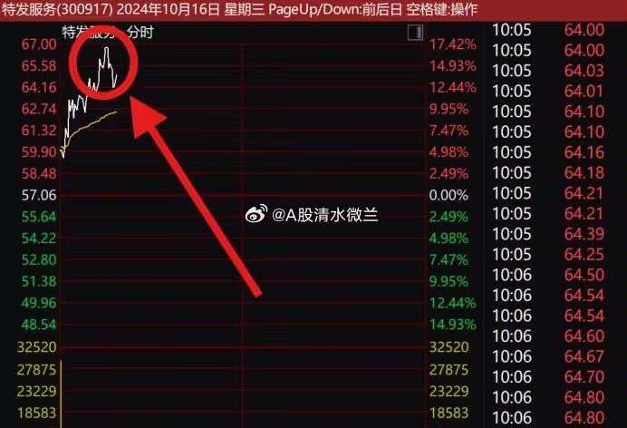 一肖一碼一特一中，優(yōu)勢解析與實際應用