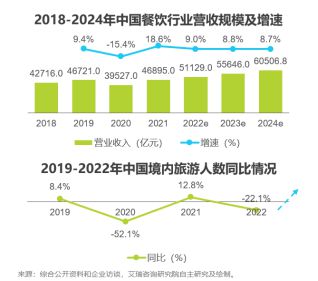 排三最新專(zhuān)家預(yù)測(cè)推薦，探索未來(lái)的趨勢(shì)與機(jī)遇