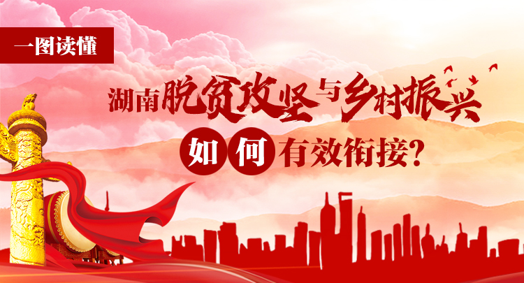 湖南省最新扶貧政策，推動(dòng)脫貧攻堅(jiān)與鄉(xiāng)村振興的有效銜接
