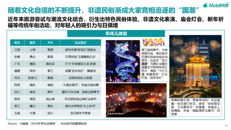 揭秘馬小蓉最新QQ號，探索個人品牌的魅力之旅