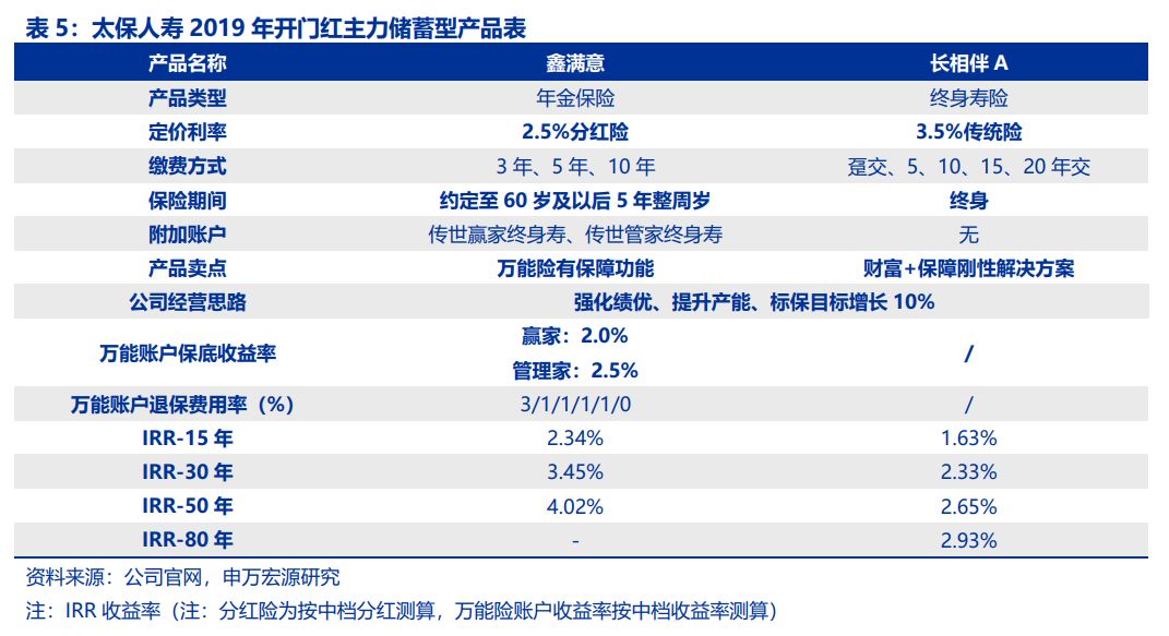 風(fēng)流歲月中的劉潔，最新更新深度解析